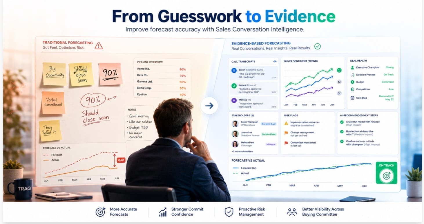 How to Improve Sales Forecast Accuracy (Without the Guesswork)