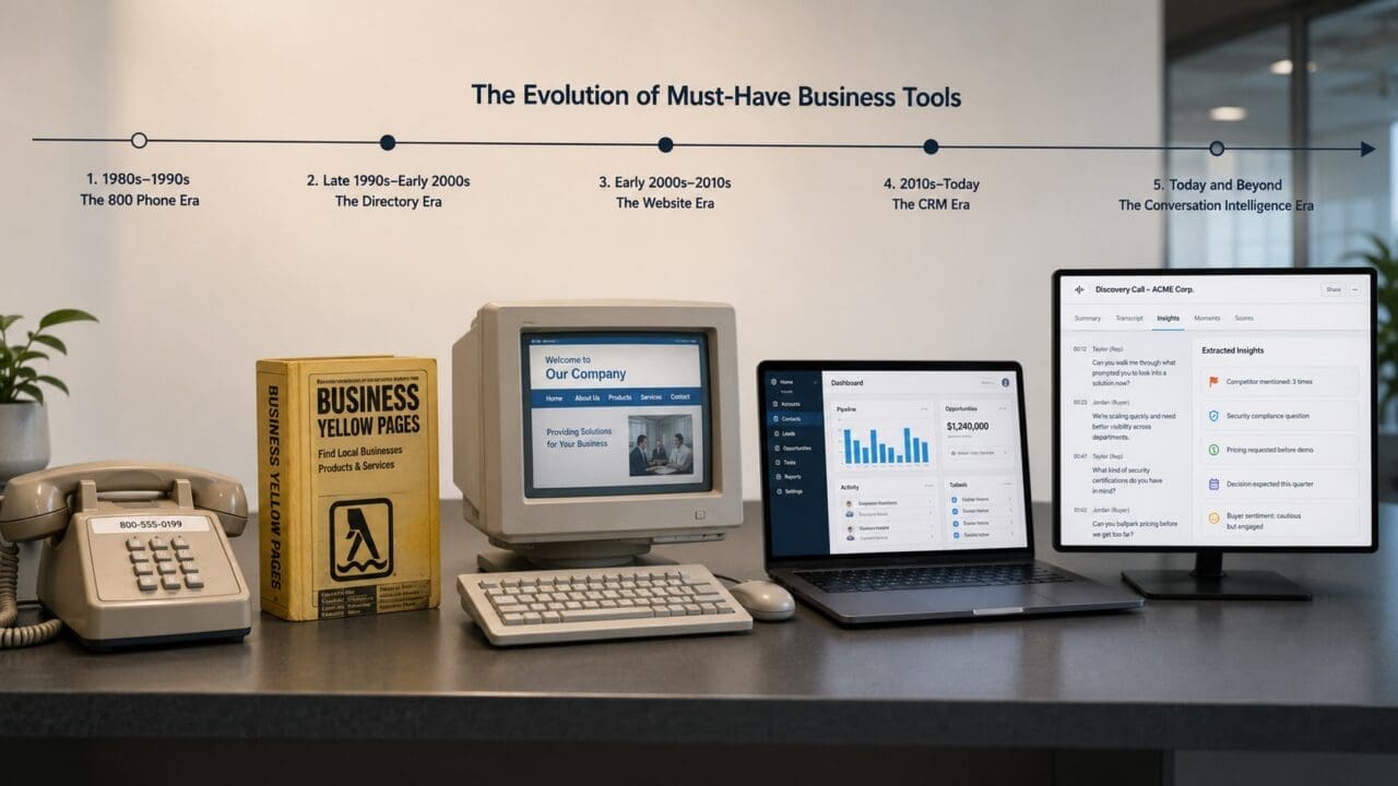 Learn 8 The CRM Was Never the Truth. It Was the Best We Had.